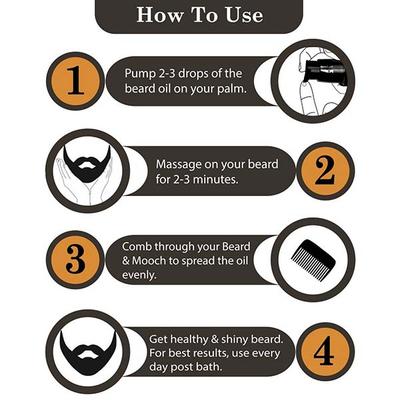 Khadi Essentials Beard Growth Oil with Swiss Actives Jaborandi for Thicker Beard Growth 30 ml - Beard Oil