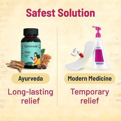 Gynoveda Somha Ayurvedic Tablet 120's - Speciality Medicines