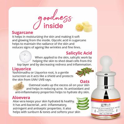 Globus Naturals Glycolic & 1% Salicylic Acid Anti Acne Face Serum, for Oily & Acne Skin, 30ml each 2's - Face Serum