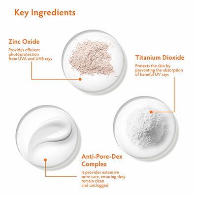 LISEN Soothing Shade SPF 50 + PA +++ Sunscreen with Anti Pore-Dex Complex, non-Greasy 60 ml - Face Sunscreen