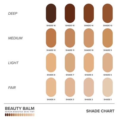 Anastasia Beverly Hills Beauty Balm Serum Boosted Skin Tint - Shade 5 18 gm - Highlighters & Illuminators