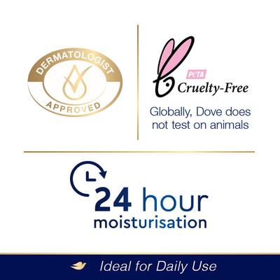 Dove Essential Nourishing Lip Care With Jojoba Oil And Shea Butter Extract 4.8 gm - Lip Glosses