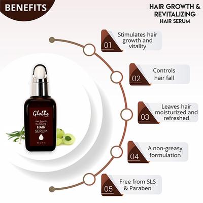 Globus Naturals Hair Growth & Revitalizing Hair Serum 50 ml - Hair Serums