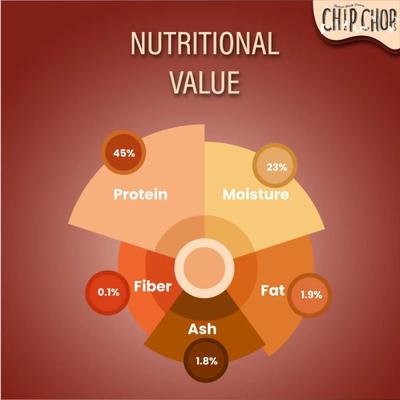 Chip Chops Chicken Chips Coins 70 gm - Petfood