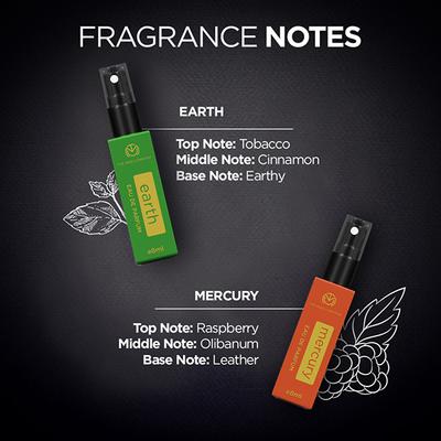 The Man Company Pocket Perfume Gift Set for Men 32 ml - Men Perfumes (Edt/Edp)