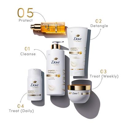 Dove Peptide Bond Strength Bi-phasic Oil+Serum 50 ml - Hair Serums