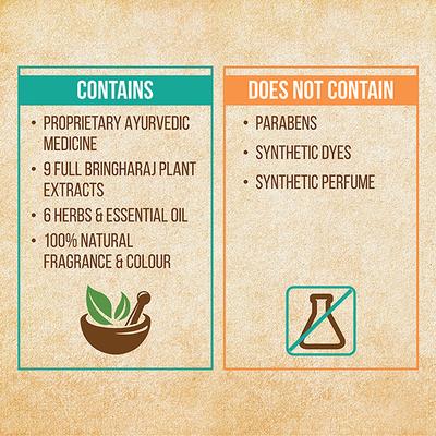 Indulekha Bringha SHAMPOO, Proprietary Ayurvedic Medicine For Hair Fall Control 200 ml - Shampoos