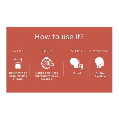 POVINANZ Gargle 100ml - Oral Care - P-Mou