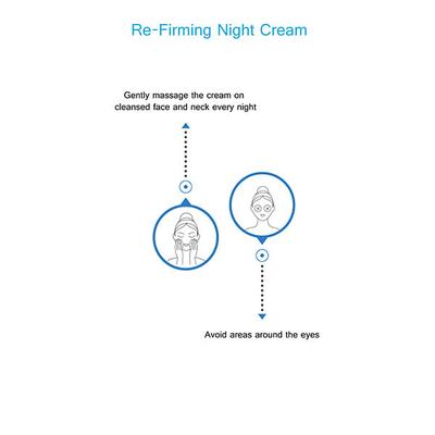 Swiss Image Re-Firming Night Cream 50 ml - Night Cream