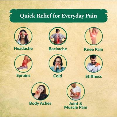 Medisynth Pain Relief Balm 18 g - Speciality Medicine