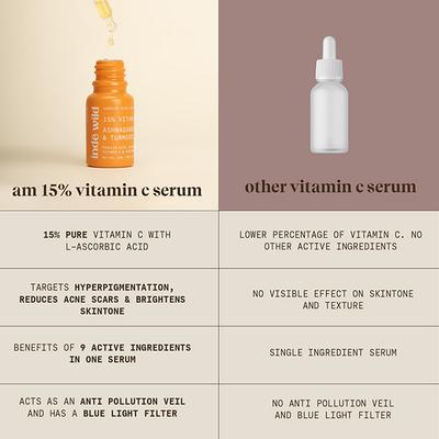 Inde Wild 15% Vitamin C with Turmeric, Niacinamide for Acne Scars, Hyperpigmentation & Brightening 10 ml - Face Serum
