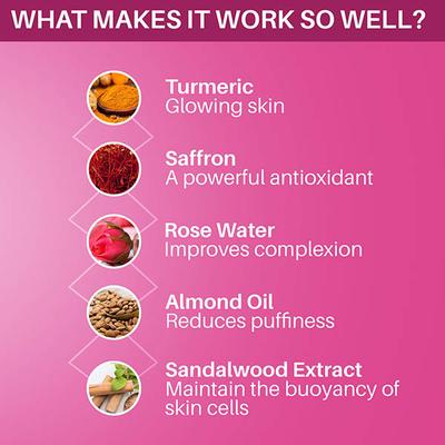 Aryanveda Haldi Chandan Ubtan Face & Body Pack 200 gm - Face Packs