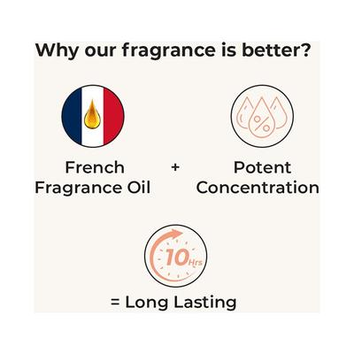 Harkoi - French Non Toxic Perfumes By Harkoi - Turn Heads 50 ml - Women Perfumes (Edt/Edp)