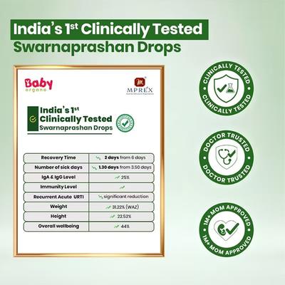 Baby Organo BaalAmrut Swarnaprashan Ayurvedic Immunity Booster for (0-15 Years) Kids 15 ml - Baby And Infant Supplements