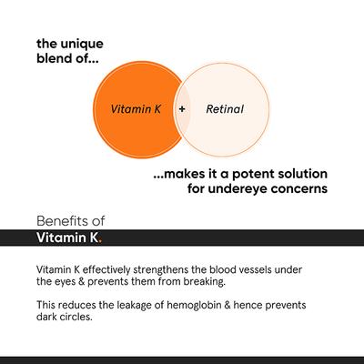 Minimalist Vitamin K + Retinal 01 Percent Eye Cream Dark Circle Puffiness Fine Lines 14 gm - Under Eye Creams & Serums
