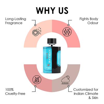 JD COLLECTIONS Blue Bayman Perfume for Men EAU DE TOILETTE 100ml - Men Perfumes (Edt/Edp)