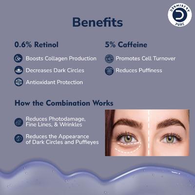 Dermistry Pure 0.6% Retinol 5% Caffeine Under Eye Serum 30 ml - Under Eye Creams & Serums