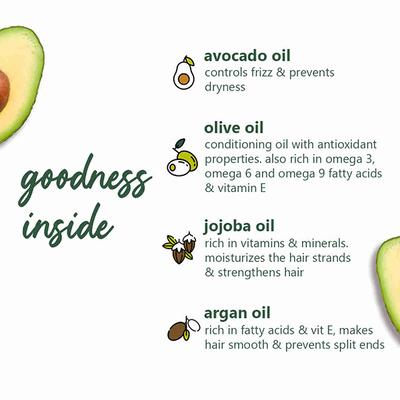 Plum Avocado Frizz-Control Hair Serum 100 ml - Hair Serums