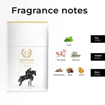 Denver Victor Perfume for Men 70 ml - Men Perfumes (Edt/Edp)