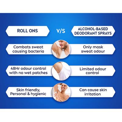 NIVEA FOR MEN FRESH ACTIVE ROLL ON 72H 50 ml - Men Deodorants/Roll-Ons