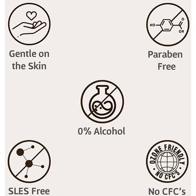 Bombay Shaving Company Travel Essential Shaving Kit for Men 500 gm - Facial Kits