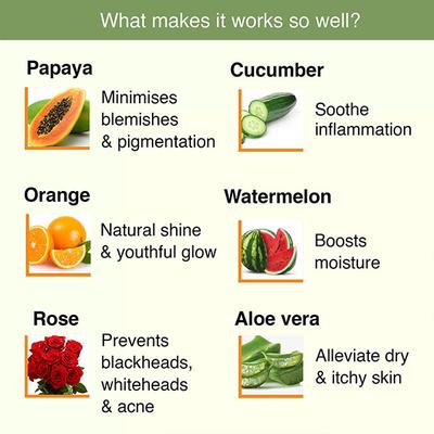 Aryanveda Spa Facial Kit - Fruit 210 gm - Facial Kits