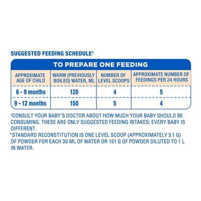 Similac Plus Stage 2 (6-12 months) Powder 400 gm - Tin - Baby And Infant Supplements