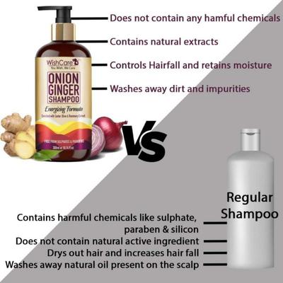 WishCare Onion Ginger Shampoo - Onion Shampoo for Hairfall Control - Paraben and Sulphate Free 300 ml - Shampoos