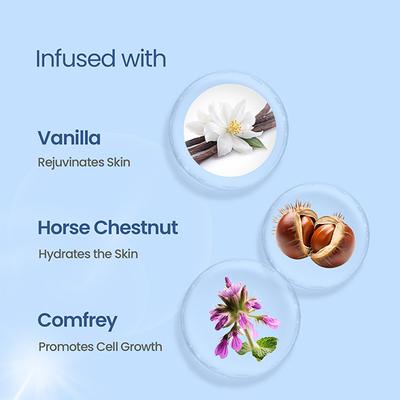 Lotus Herbals Safe Sun Uv Screen Mattegel Pa+++ Spf-50 50 Gm - Face Sunscreen