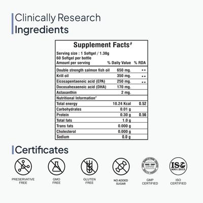 Miduty Krill Omega Complex Softgels 60's - Omega Fish Oil Fatty Acids