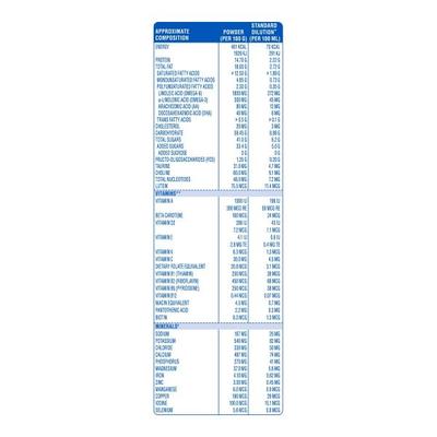 Similac Plus Stage 2 (6-12 months) Powder 400 gm - Tin - Baby And Infant Supplements