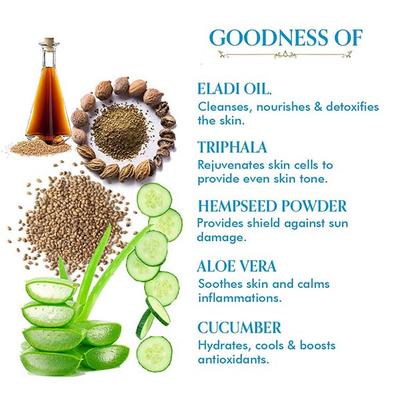 TAC The Ayurveda Co. Eladi, Triphala & Hemp Seed SPF 50 UVA+UVB PA++++ Sun Screen 80 gm (N) - Personal Care (Ayush)