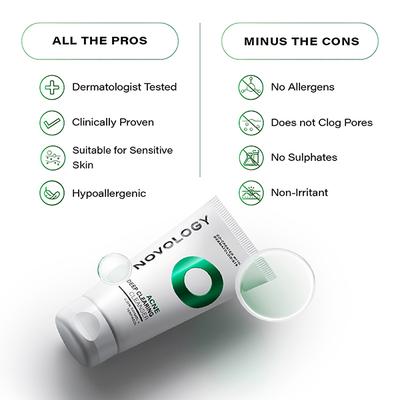 Novology Acne Clearing Cleanser for Acne, Whiteheads & Blackheads - Suitable for Sensitive Skin 150 gm - Face Wash & Cleansers