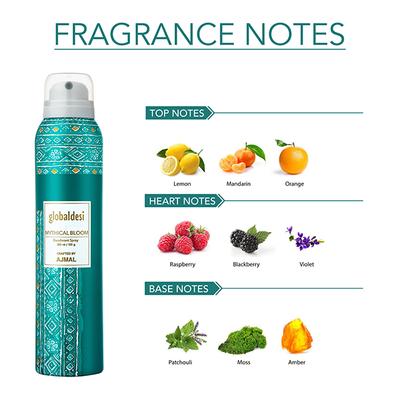 Global Desi Mythical Bloom Trance Deodorant Body Spray Gift For Women Crafted By Ajmal 200 ml - Women Deodorants/Roll-Ons