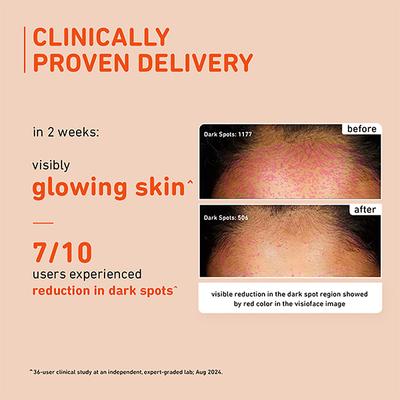 Plum 15% Vitamin C Face Serum with Mandarin (small) 20 ml - Face Serum