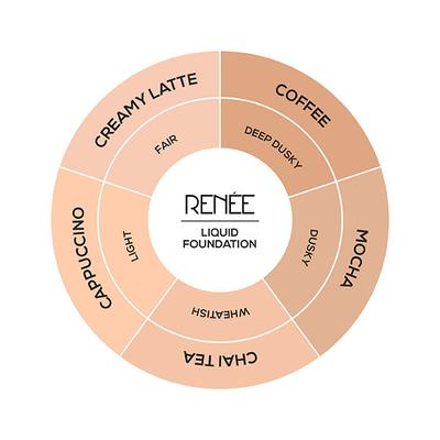 RENEE Face Base Liquid Foundation - Creamy Latte 23 ml - Foundation