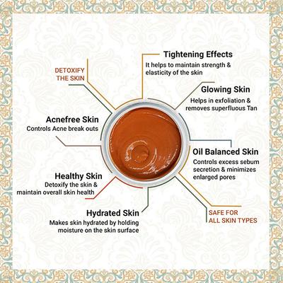 Keya Seth Aromatherapy Shahi Ubtan Pack, Moroccan Clay, Glowing, De Tan with Turmeric, Sandalwood 160 gm - Facial Kits
