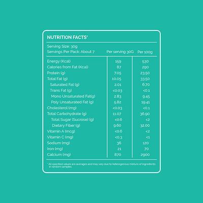 Nourish You 5 in 1 Super Seed Mix 200 gm - Nutritional Bars