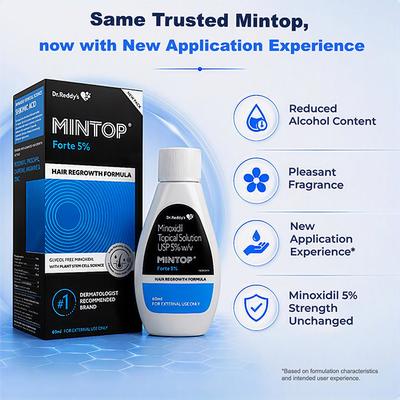 MINTOP FORTE 5% NEW PACK HAIR REGROWTH FORMULA Solution 60ml - Hair Loss-Oda
