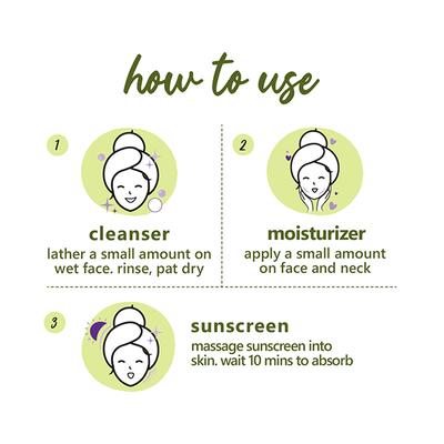 Plum Happy Sun-Days with Green Tea 200 gm - Facial Kits