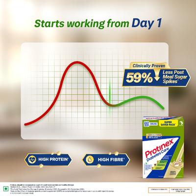 Protinex Diabetes Care Powder - Creamy Vanilla Flavour 1 kg - Diabetes (Fitness)