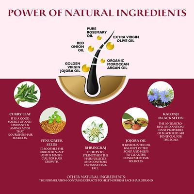 Oriental Botanics Red Onion Hair Shampoo 300 ml - Shampoos