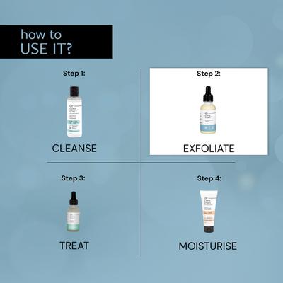 Deconstruct Exfoliating Serum 30 ml - Toners