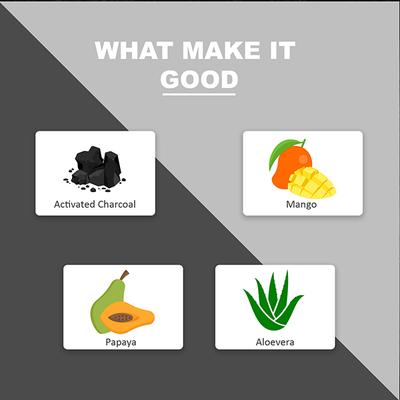 Glamveda Men Detox Activated Charcoal Clay MaskFor Blackhead Removal 100 gm - Masks & Peels