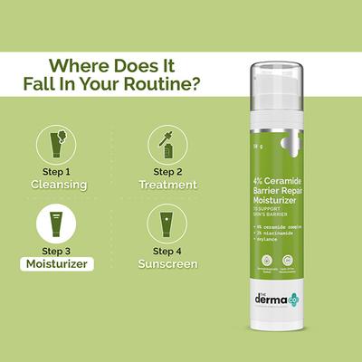 The Derma Co. 4% Ceramide Barrier Repair Moisturizer 50 gm - Face Moisturizers