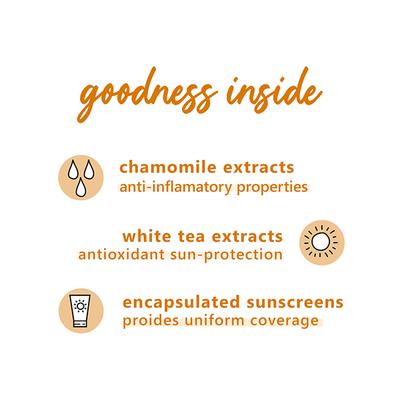 Plum Chamomile & White Tea Sun-Buddy Body Lotion - SPF 30 PA+++ 175 ml - Lotions & Creams