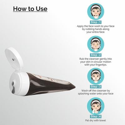 Globus Remedies Activated Carbon with Vitamin B3 and Vitamin E Face Wash 200 ml - Face Washes