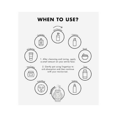 Beplain Cicaful Ampoule Ii 5 ml - Face Mists