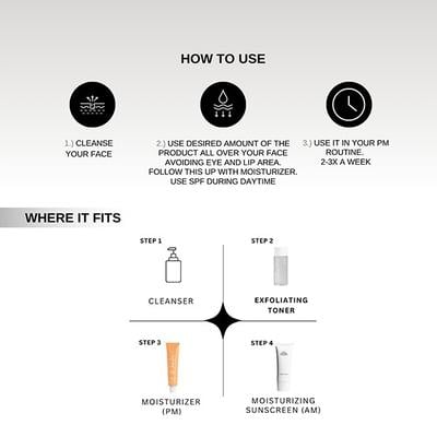 The Formularx 6% AHA BHA Exfoliator with 5% Glycolic and 1% Salicylic Acid for Whiteheads, & Rough Skin Texture 100 ml - Scrubs & Exfoliants