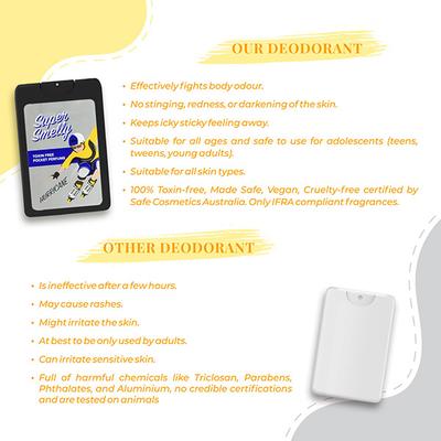 Super Smelly Hurricane Natural Pocket Deodrant Perfume 20 ml - Deodorants/Roll-Ons